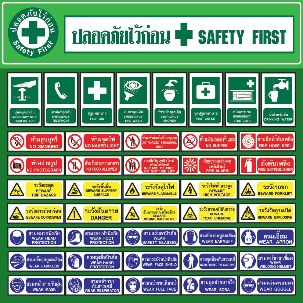 ป้ายไวนิล-ป้ายเตือนปลอดภัยไว้ก่อน-เขตก่อสร้าง-safety-first-ป้ายเซฟตี้-safety-first