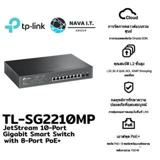 ภาพหน้าปกสินค้า⚡️กรุงเทพฯด่วน1ชั่วโมง⚡️ TP-Link TL-SG2210MP JetStream 10-Port Gigabit Smart Switch with 8-Port PoE+ Lifetime warranty ที่เกี่ยวข้อง