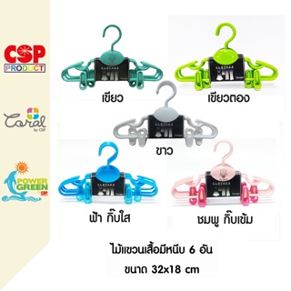 CSP ไม้แขวนเสื้อเด็กโต ไม้แขวนเสื้อมีหนีบ ขนาด 32x18 cm