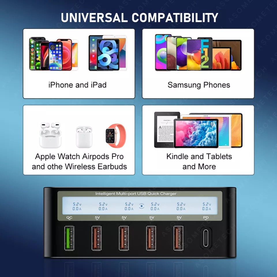 ภาพสินค้าหัวชาร์จไร้สาย 3.0จอแสดงผล LCD สำหรับมือถือทุกรุ่oและแท็บเล็ตMultiport Quick USB Charger จากร้าน shopsuk บน Shopee ภาพที่ 4