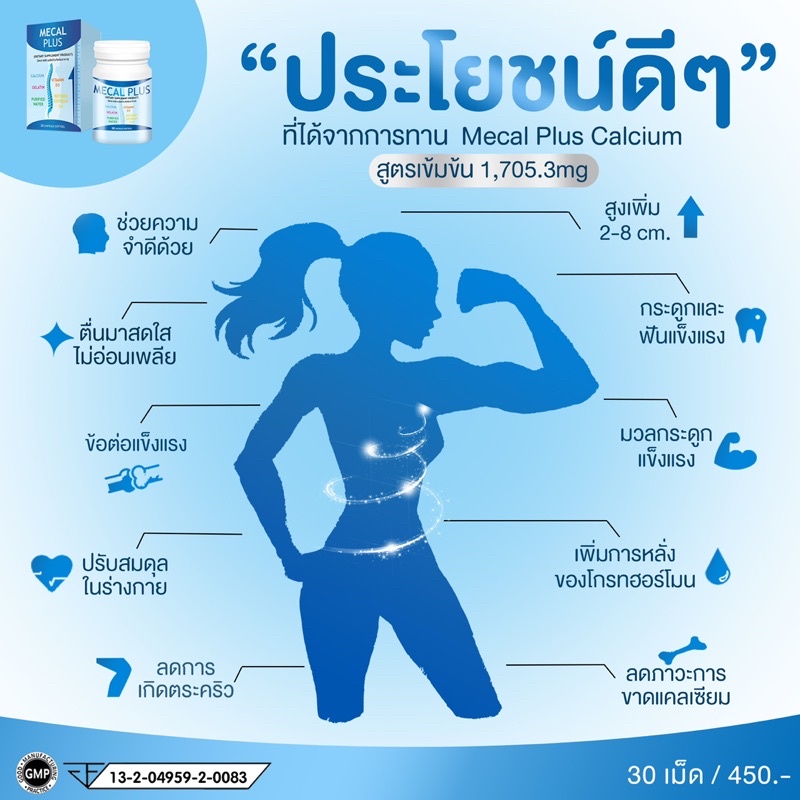 ภาพสินค้าMecal Plus2 แคลเร่งสูง แบบ 1 กล่อง จากร้าน highcalcium.shop บน Shopee ภาพที่ 2