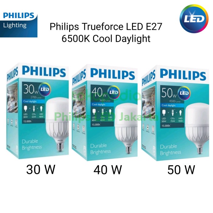 Philips Led Tforce 30W 40W 50W วัตต์ E27 6500K หลอดไฟเดย์ไลท์สุดเท่ ...