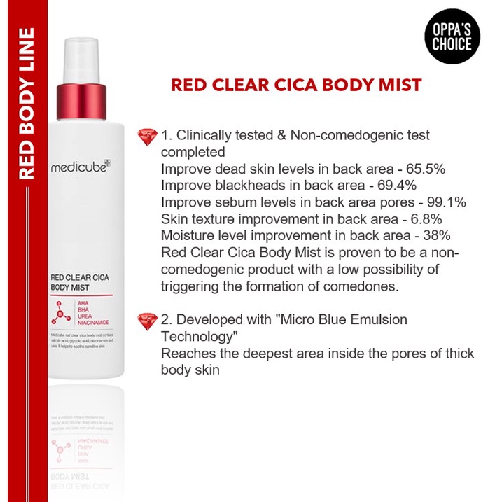 new-medicube-red-body-line-body-wash-body-lotion-body-mist