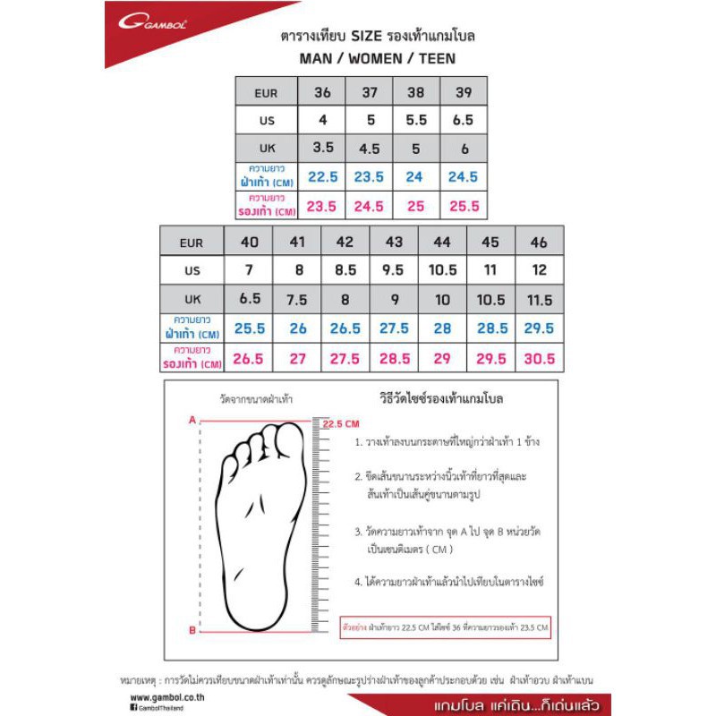 ภาพหน้าปกสินค้ารองเท้าแตะคีบ GAMBOL รุ่น GM11267 (ของแท้100%) มี 5 สี ไซส์ 36-44 พร้อมส่ง จากร้าน likesale_thailand บน Shopee