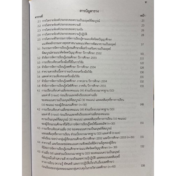 9786164137950-c112-การวิจัยพัฒนาโมเดลเลิฟเพื่อสร้างเสริมความเป็นมนุษย์ที่สมบูรณ์-ชุดโครงการวิจัยสำหรับนิสิตระดับอุดมศึ