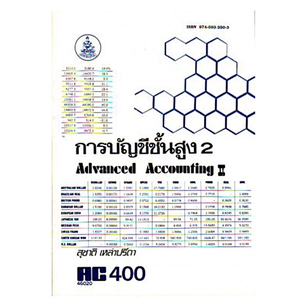 ac400-acc4200-การบัญชีชั้นสูง2-สุชาติ-เหล่าปรีดา-สุชาติ-เหล่าปรีดา