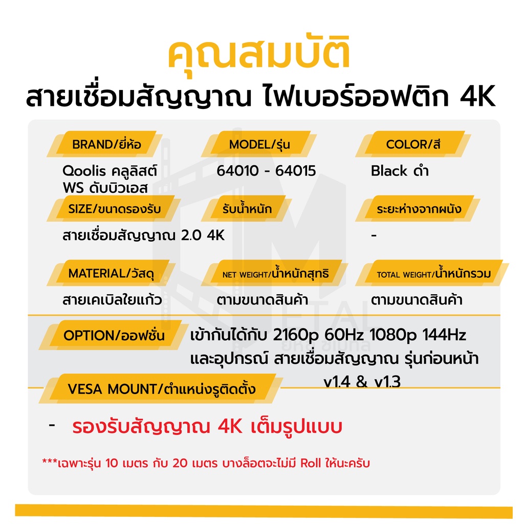 ภาพหน้าปกสินค้าสายสัญญาณ สายเชื่อมต่อ ไฟเบอร์ 2.0 SUPPORT 4 K ยี่ห้อ Qoolis และ WS แรงชัดความยาว 10 - 100เมตร สัญญาณไม่มีตก Fiber cable จากร้าน cmetal_thailand บน Shopee