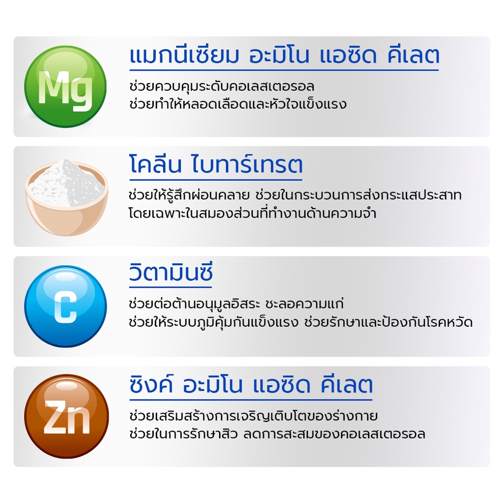 clover-plus-19-multivit-อาหารเสริม-วิตามินรวมแร่ธาตุ19ชนิด-วิตามินอี-วิตามินเอ-วิตามินบี1-บี2-บี6-บี12-1-ขวด-7-แคปซูล