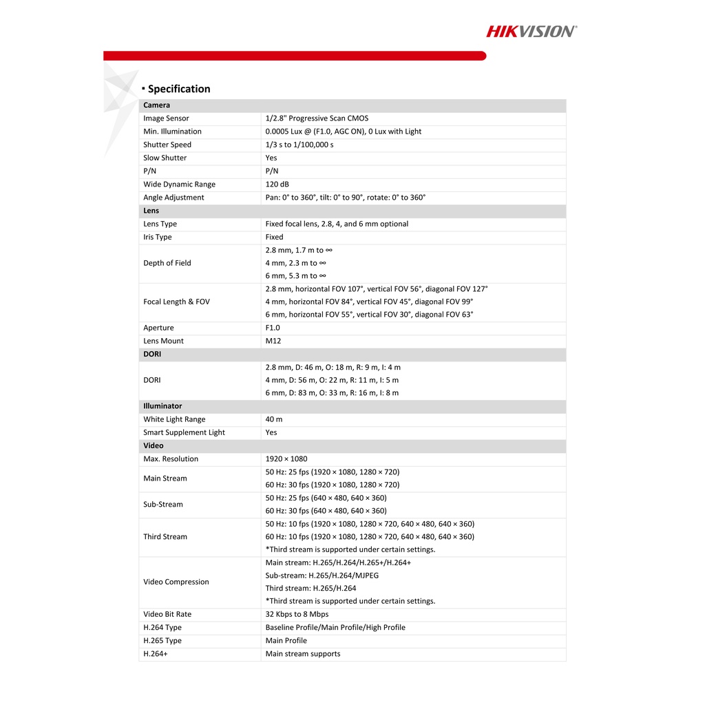 hikvision-กล้องวงจรปิดระบบ-ip-ความละเอียด-2-ล้านพิกเซล-รุ่น-ds-2cd2027g2-l-ภาพสี-24-ชม