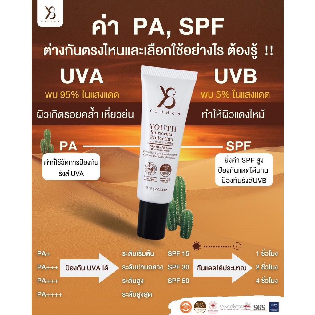 y8-ครีมกันแดด-spf-50-ป้องกัน-uva-uvb-uvc