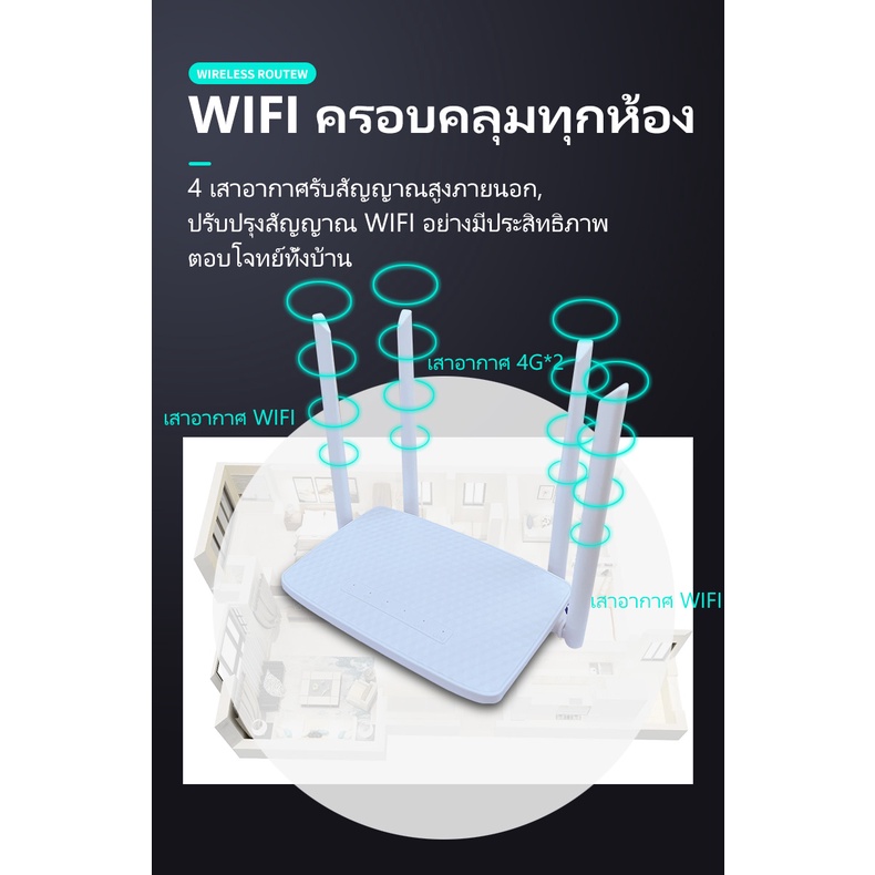 จัดส่งในวันเดียวกัน-เราเตอร์-wifi-ใส่ซิม-เร้าเตอร์ใส่ซิม-เราเตอร์ใส่ซิม-ใส่ซิม-router-ใส่ซิม-4g-router-wifi-เร้าเตอร์ใส่ซิม-รองรับทุกค่าย-ไวฟายใส่ซิม-wifi-พกพาใส่ซิม