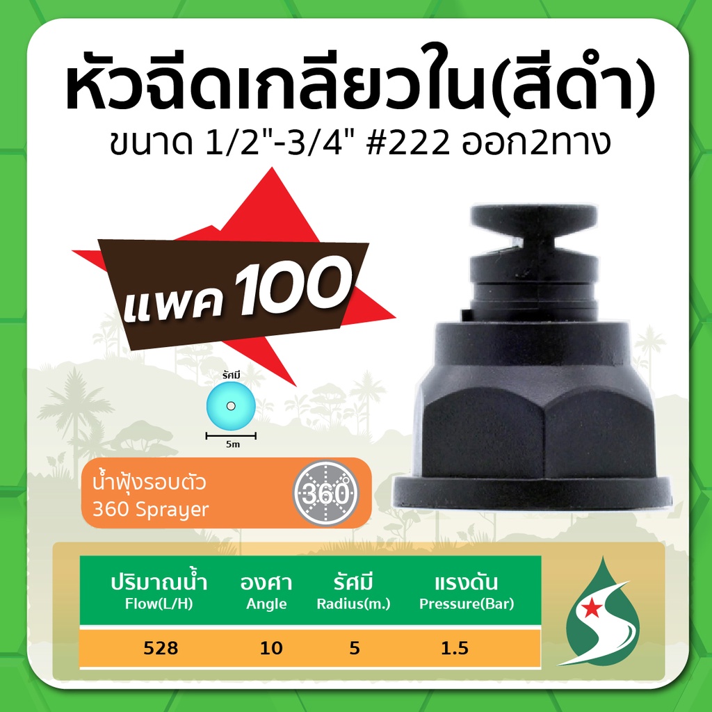 หัวฉีดน้ำ-หัวฉีดแบบเกลียวใน-หัวฉีด-ขนาด-1-2-3-4-มีทั้งแบบออก-1-ทาง-และ-ออก-2-ทาง-แพค-100-ชิ้น