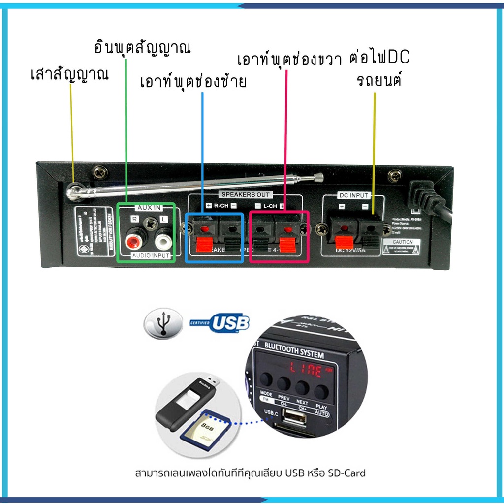 แอมป์ขยายเสียง-i3-เพาเวอร์แอมป์-พาวเวอร์แอมป์-power-amp-แอมป์บ้าน-เครื่องขยายเสียง-amplifier-323brother-electric