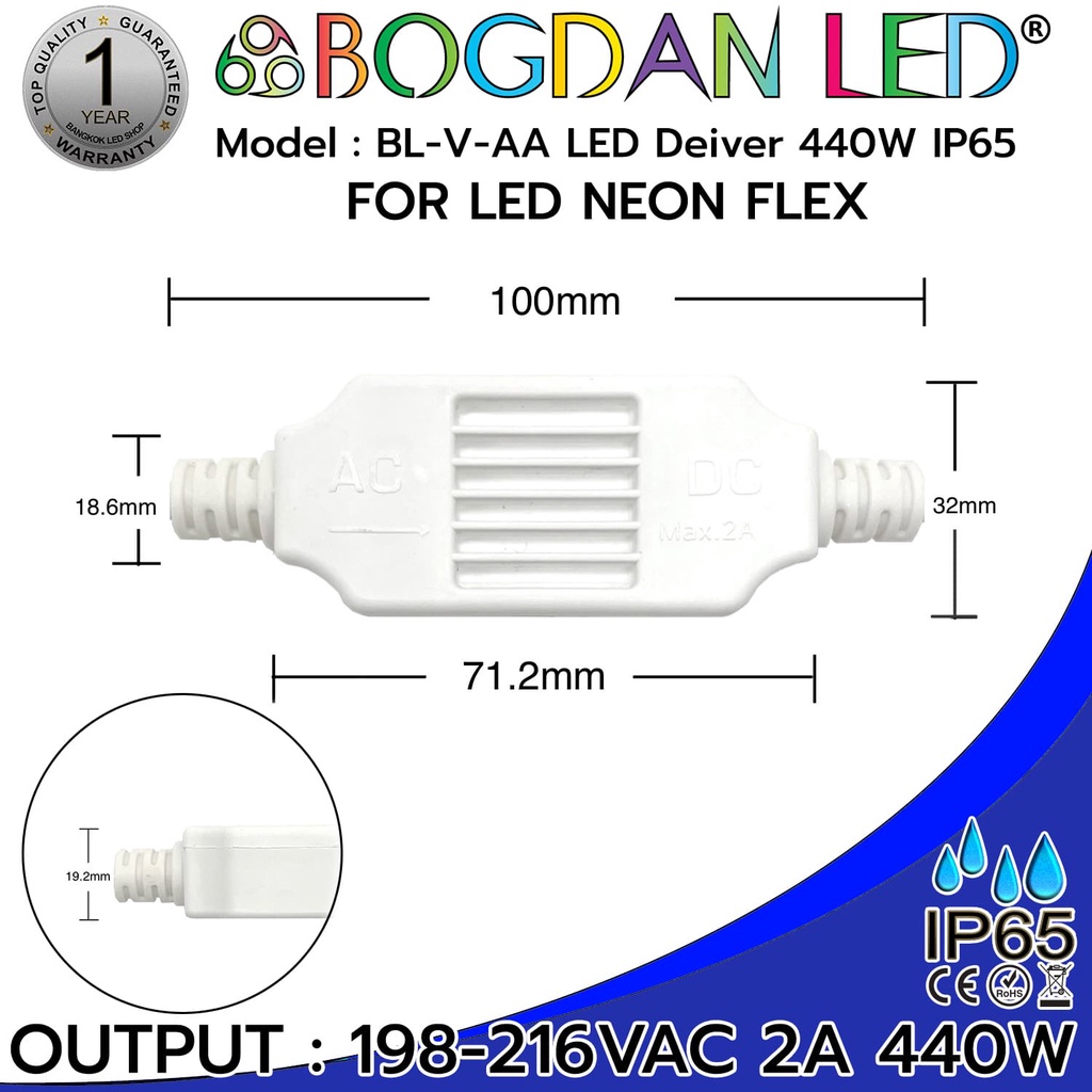 แอลอีดีไดร์เวอร์-bl-v-aa-440w-ip65-กันน้ำ-ยี่ห้อ-bogdanสำหรับ-แอลอีดี-neon-flex