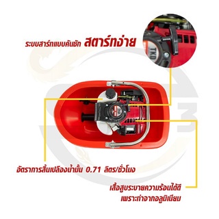 ปั๊มเรือรดน้ำ-4-จังหวะ-รุ่น-gx35-สตาร์ทง่าย-พ่นน้ำได้ไกลถึง-18-เมตร-แถมฟรีอุปกรณ์ครบชุดพร้อมใช้งาน