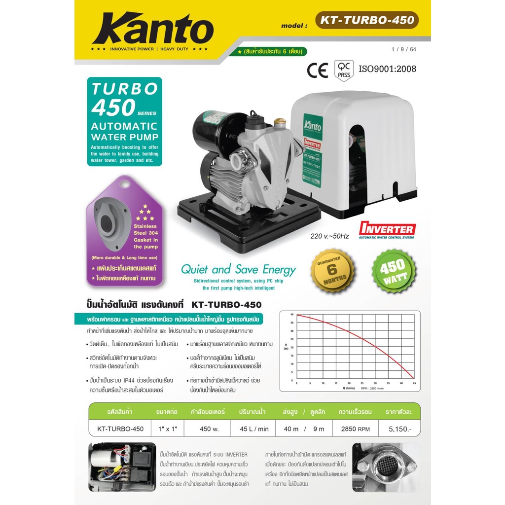 Kanto kt-turbo-420 TORQUEรุ่น TQ-WPS250C ปั้มน้ำอัตโนมัติ ปั้มออโต้ ...