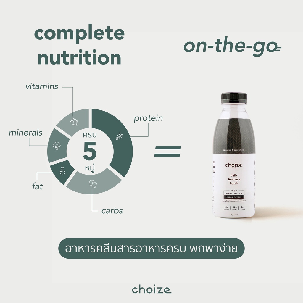 choize-อาหารคลีนในขวด-สูตร-plant-based-รสชาไทย-ทดแทนมื้ออาหาร-ลดน้ำหนัก-โปรตีนพืช