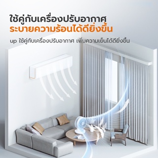 ภาพขนาดย่อของภาพหน้าปกสินค้าGaabor Aroma Table Fan พัดลมตั้งโต๊ะ ใส่น้ำหอม รุ่น GFT-N150A พัดลมตั้งพื้น แรงลม3ระดับ จากร้าน gaabor_official_shop บน Shopee ภาพที่ 3