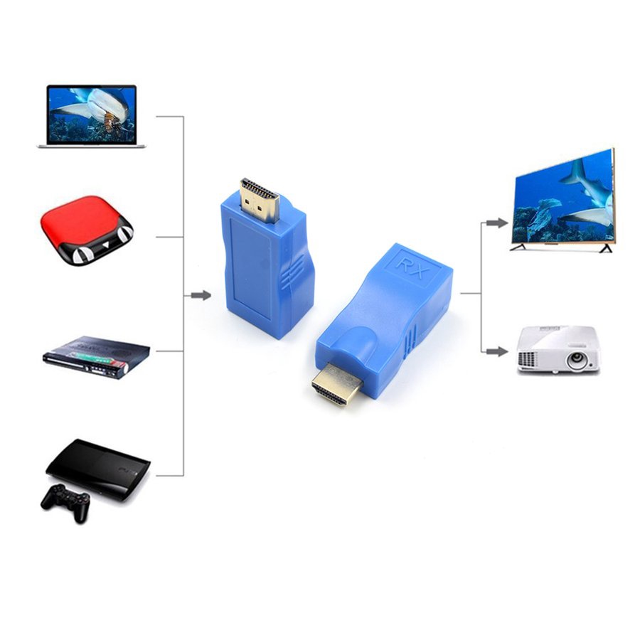 hdmi-extender-glink-pc043-30m-cat5-cat5e-cat6-cable