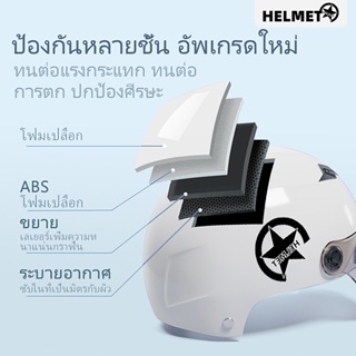 ภาพขนาดย่อของภาพหน้าปกสินค้าhelmet motorcycle หมวกครึ่งใบ หมวกมอเตอร์ไซค์ หมวกกันน็อค index ป้องกันหมอก กระจก มวกกันน็อคผู้หญิง ผู้ชาย จากร้าน jieyoufactoryflagshipstore บน Shopee