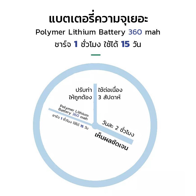 a131-สายดัดหลังตรง-สำหรับเด็ก-ผู้ใหญ่-ที่รัดปรับสรีระ-เสื้อพยุงหลัง