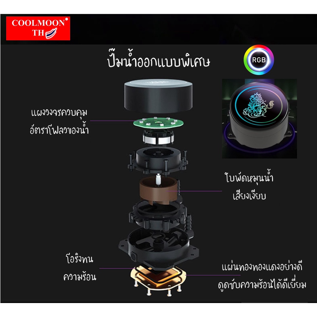 ชุดน้ำระบบปิด2ตอน-ไฟrgb-ระบายความร้อนcpu-water-cooling-240-rgb-for-cpu-รุ่นdragon