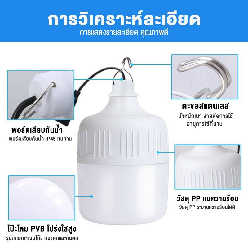 หลอดไฟตุ้มโซล่าเซลล์-350w-450w-เพิ่ม-ลด-ความสว่าง-สว่างได้นาน-8-12-ชั่วโมง-ชาร์จไฟด้วยพลังงานแสงอาทิตย์-พกพาไปได้ทุกที