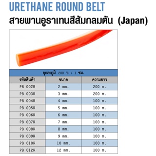 ภาพขนาดย่อของภาพหน้าปกสินค้าUrethane Round Belt สายพานอูราเทนสีส้มกลมตัน ขนาด O.D. 8 mm. (จำหน่ายความยาว ทุก 1 เมตร) จากร้าน pss_intertrade บน Shopee ภาพที่ 2