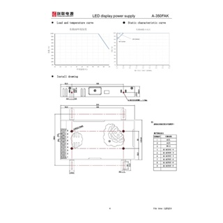 ภาพขนาดย่อของภาพหน้าปกสินค้าA-350FAK-12 , A-350FAK-24  350W POWER SUPPLY สวิตซ์ชิ่งพาวเวอร์ซัพพลาย ยี่ห้อชงเหลียง หม้อแปลงสำหรับแอลอีดี รุ่นตะแกรง จากร้าน bangkokledshop บน Shopee ภาพที่ 7