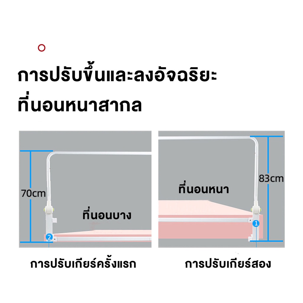 คอกกั้นเตียงเด็ก-ที่กั้นเตียงเด็ก-รั้วกั้นเตียงเด็กพับเก็บได้-บุฟองน้ำกันกระแทก