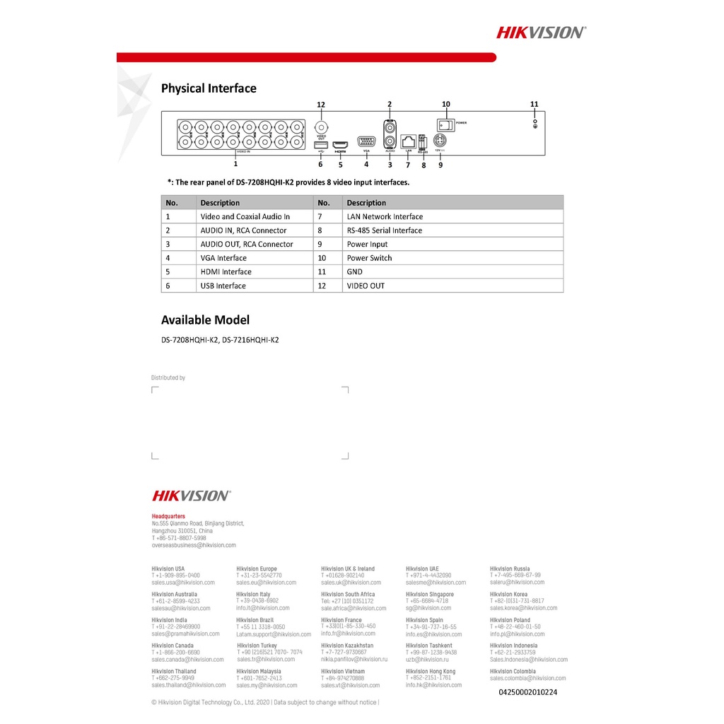 เครื่องบันทึก-hikvision-dvr-รุ่น-ds-7208hqhi-k2