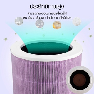 ภาพขนาดย่อของภาพหน้าปกสินค้าiSUPER ไส้กรอง RFID สำหรับ Xiaomi Air Purifier Filter 2S 2H 3H Pro 2C 3C / 4 Lite จากร้าน youpinofficialstore บน Shopee ภาพที่ 5