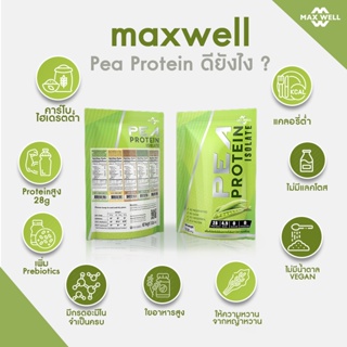 สินค้า MAXWELL Pea Protein Isolate เติม prebiotics โปรตีนถั่วลันเตา โปรตีนพืช plantbased แทน whey protein เวย์ คุมน้ำหนัก