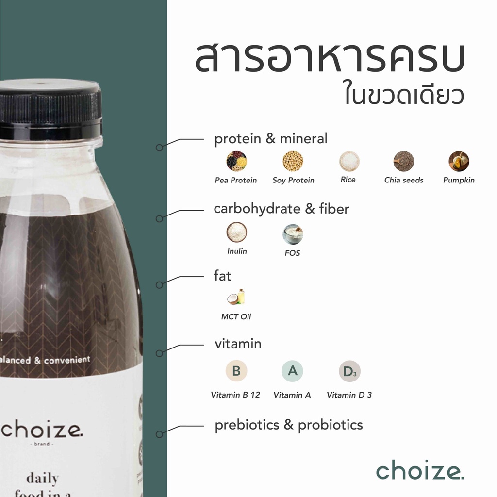 choize-อาหารคลีนในขวด-สูตร-plant-based-เซ็ท-6-ขวด-ทดแทนมื้ออาหาร-ลดน้ำหนัก-โปรตีนพืช