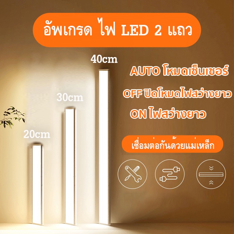 ภาพหน้าปกสินค้าไฟLED ไฟเซ็นเซอร์ เปิดเอง ไฟติดผนัง 12LED แบบไร้สาย ไฟหัวเตียง ไฟติดตู้เสื้อผ้า ไฟส่องทางเดิน จากร้าน joyo2563 บน Shopee