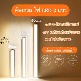 ภาพหน้าปกสินค้าไฟLED ไฟเซ็นเซอร์ เปิดเอง ไฟติดผนัง 12LED แบบไร้สาย ไฟหัวเตียง ไฟติดตู้เสื้อผ้า ไฟส่องทางเดิน ที่เกี่ยวข้อง