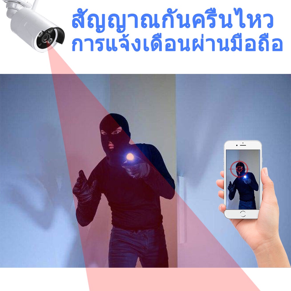 ชุดกล้องวงจรปิดไร้สาย-กล้องวงจรปิด-wifi-กล้องวงจร-3mp-ip-camera-4ch-fhd-1080p-cctv-wifi-kit-5g-4-ตัว-พร้อมเครื่องบันทึก