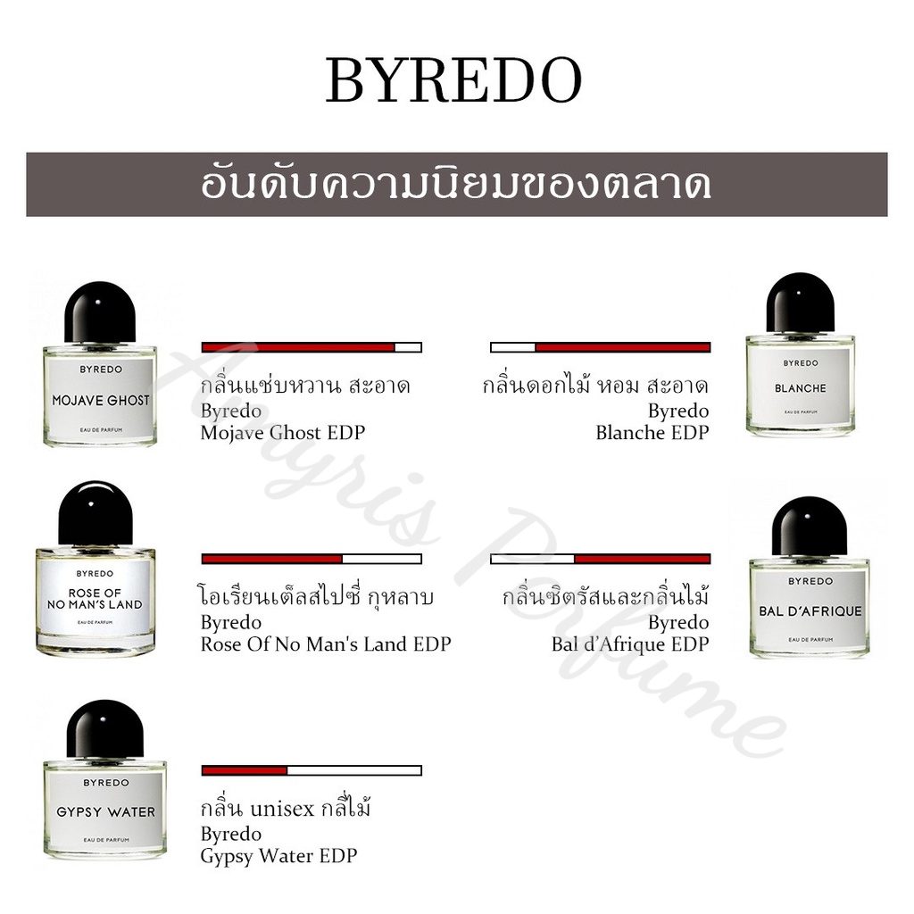 ภาพสินค้าแบ่งขายน้ำหอมแบรนด์แท้ 100%  Byredo Mojave Ghost  Blanche  Gypsy Water  Bal d'Afrique  EDP 2-10m จากร้าน uzftutt21d บน Shopee ภาพที่ 4