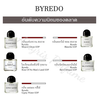 ภาพขนาดย่อของภาพหน้าปกสินค้าแบ่งขายน้ำหอมแบรนด์แท้ 100%  Byredo Mojave Ghost  Blanche  Gypsy Water  Bal d'Afrique  EDP 2-10m จากร้าน uzftutt21d บน Shopee ภาพที่ 4