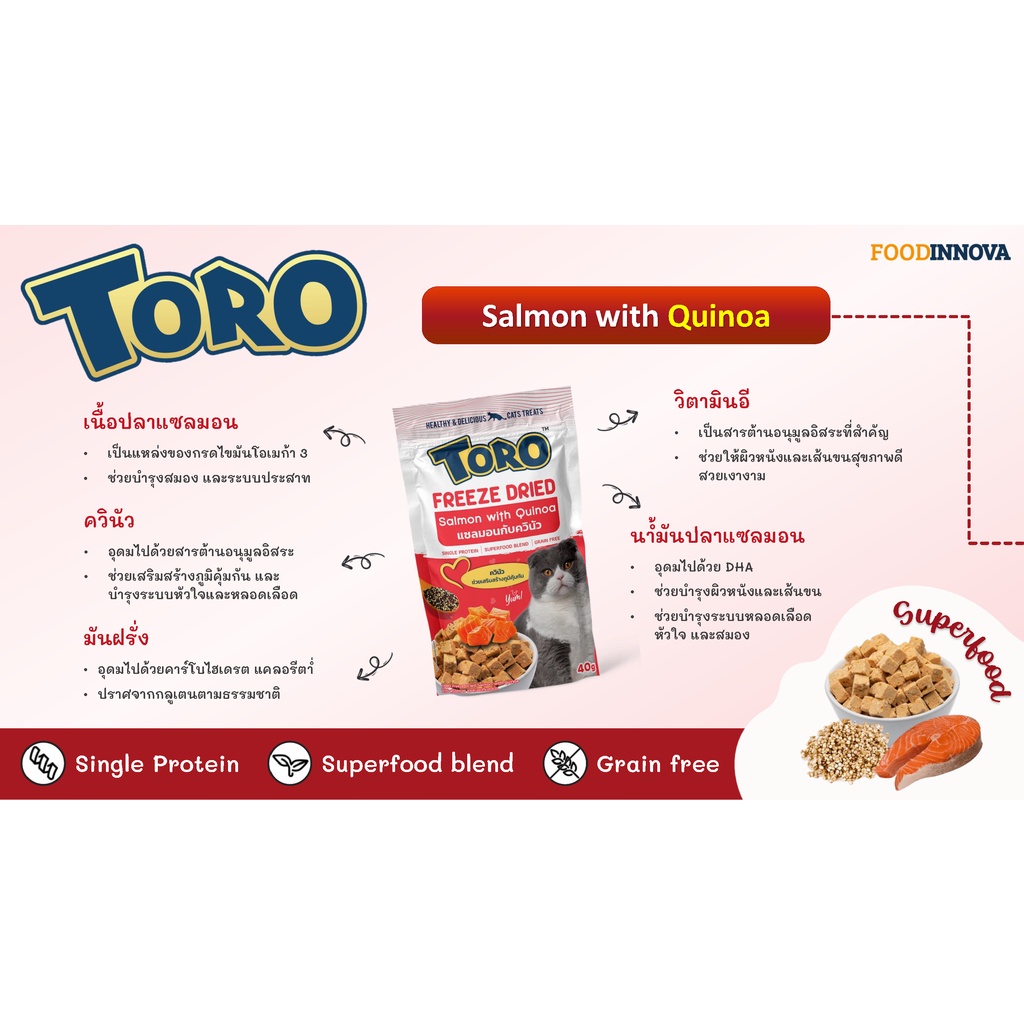 toro-toro-freeze-dried-ขนมแมวที่ผลิตด้วยเทคโนโลยีฟรีซดราย-บรรจุ-40-กรัม