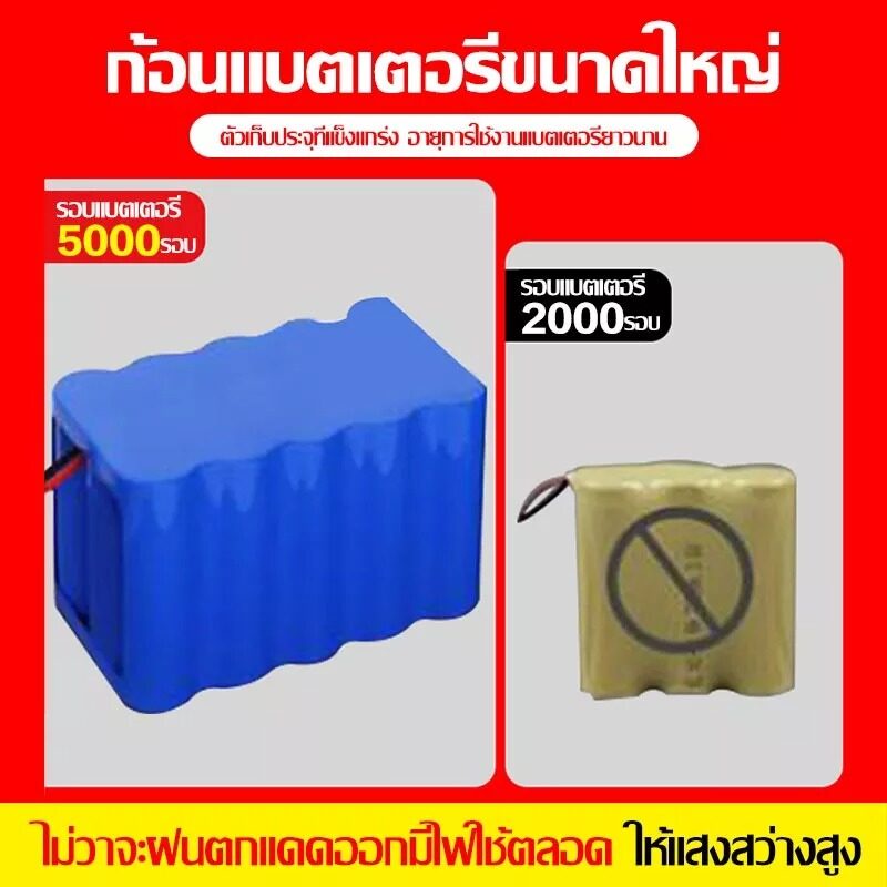 ไฟถนนพลังงานแสงอาทิตย์-600w-1000w-โคมไฟโซล่าเซล-โคมไฟถนน-โคมไฟติดผนัง-solar-light-ไฟถนนสวนพลังงานแสงอาทิตย์