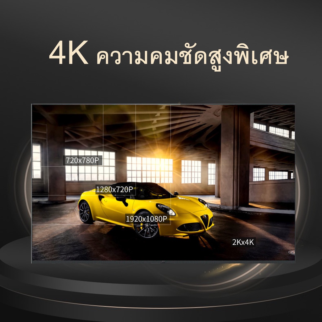 hdmi-4k-2-0-สายเคเบิล-hdmi