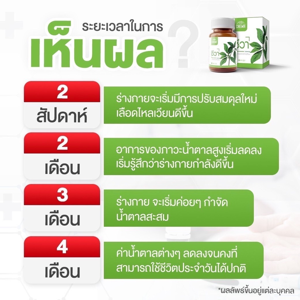 ผลิตภัณฑ์เสริมอาหาร-chewa-ชีวา-อ-ยิ่งศักดิ์แนะนำ-แคปซูล8กระปุก-แถมไฟเบอร์5ซอง-เบาหวาน-ดีท็อคล้างสารพิษ-ชามือ-ชาเท้า-ตา