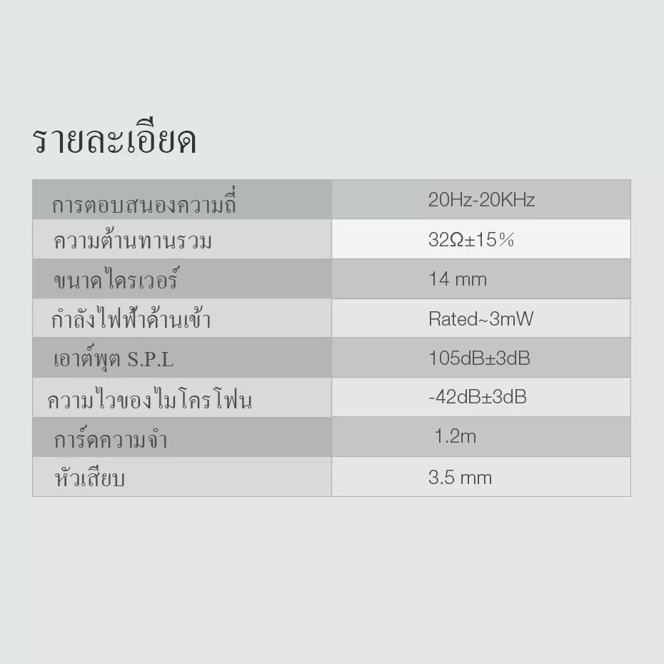 หูฟัง-earphone-หูฟังiphone-และรองรับandroid-ทุกรุ่น-ขนาดลำโพง-14มม-เสียงเบสแน่นๆ-สินค้าส่งจากประเทศไทย-รับประกัน1ปี-ข