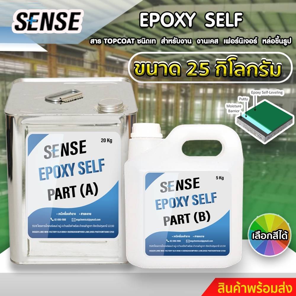 sense-epoxy-selflevelingสารtop-coat-ชนิดเงา-สำหรับงานทำเคส-ทำเฟอร์นิเจอร์-หล่อขึ้นรูป-ทำพื้น-ขนาด-25-กิโลกรัม-พร้อมส่ง