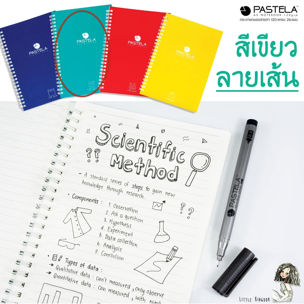 pastela-a5-notebook-120-gsm-โน็ตบุค-a5-กระดาษถนอมสายตา-ลายจุด-ลายตาราง