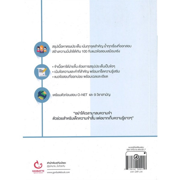 หนังสือ-smart-social-studies-สรุปเตรียมสอบสังคมฯ-สนพ-ganbatte-หนังสือคู่มือเรียน-คู่มือเตรียมสอบ