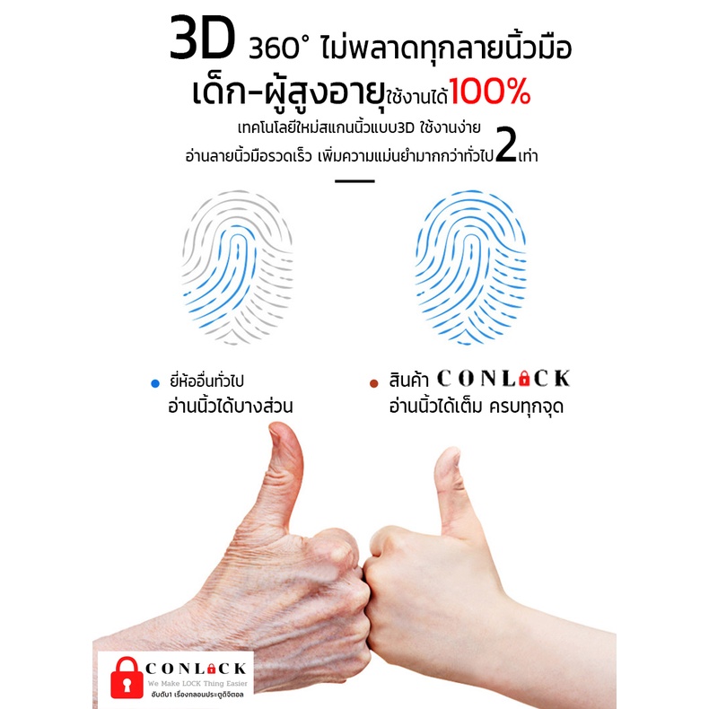 ส่งด่วน-digital-door-lock-แทนลูกบิดเดิม-ล็อคยาว-digital-door-lock-กลอนประตูดิจิตอล-กลอนไฟฟ้า-ปลดล็อคอัตโนมัติ-cl-k2-max