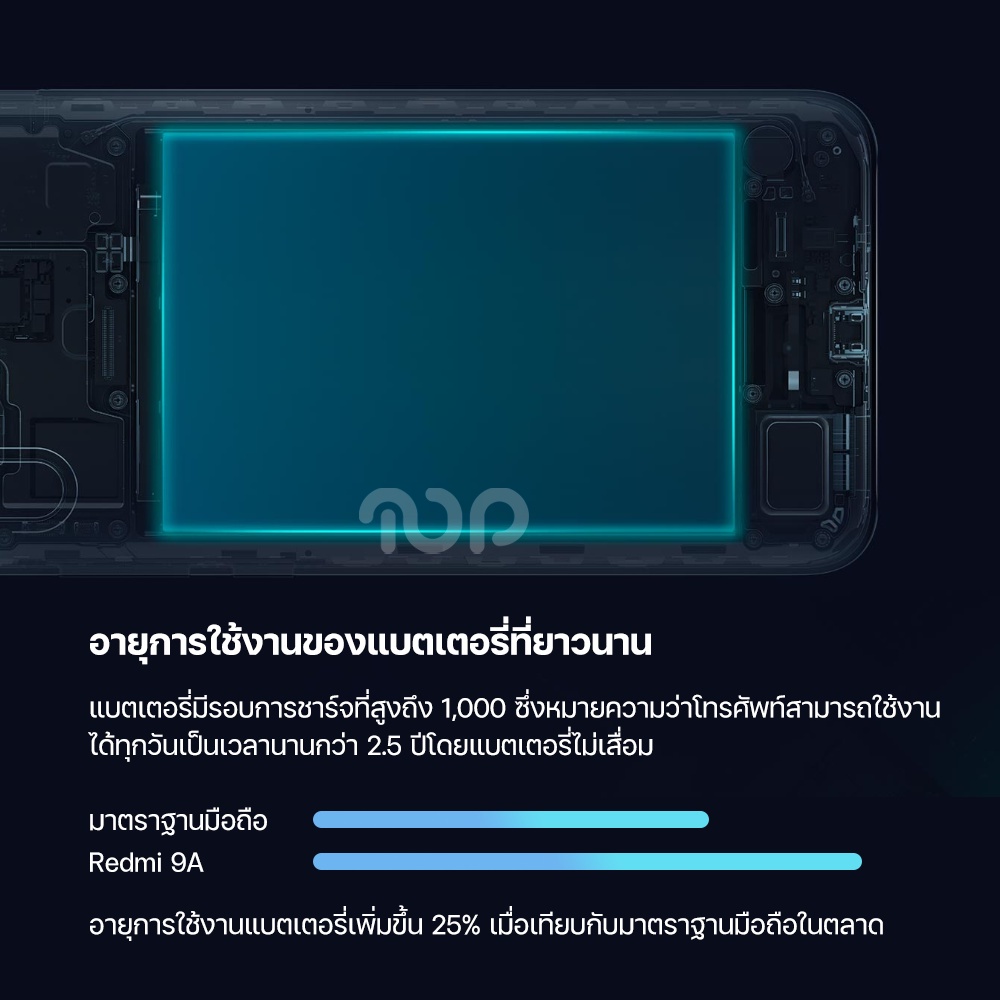 ภาพสินค้าXiaomi Redmi 9A โทรศัพท์มือถือ แกะ12GB รอม512GB โทรศัพท์ 2022 ใหม่ล่าสุด โทรศัพท์ราคาถูก 5G โทรศัพท์ รับประกัน 1ป จากร้าน s4fyku_hgz บน Shopee ภาพที่ 8