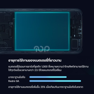 ภาพขนาดย่อของภาพหน้าปกสินค้าXiaomi Redmi 9A โทรศัพท์มือถือ แกะ12GB รอม512GB โทรศัพท์ 2022 ใหม่ล่าสุด โทรศัพท์ราคาถูก 5G โทรศัพท์ รับประกัน 1ป จากร้าน s4fyku_hgz บน Shopee ภาพที่ 8